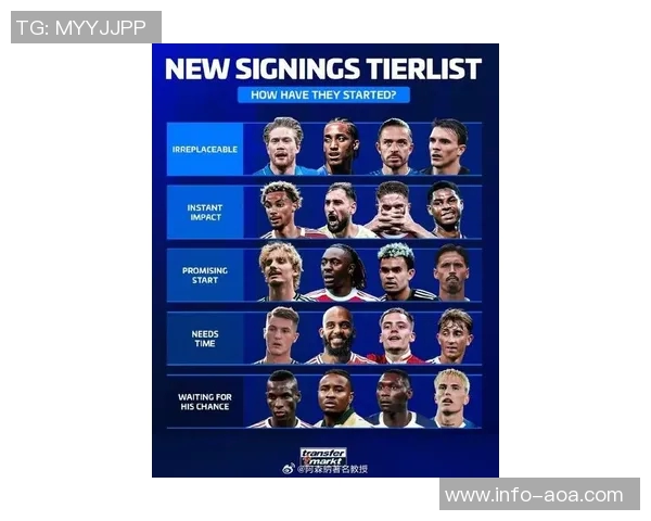 专家分析英格兰世界杯落选名单五大热门球员亨德森福登阿诺德等人引发热议