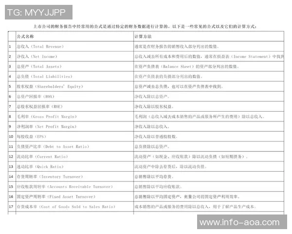 米兰财报揭示赖因德斯转会盈利与总收入大幅增长分析 米兰财报揭示赖因德斯转会盈利与总收入大幅增长分析