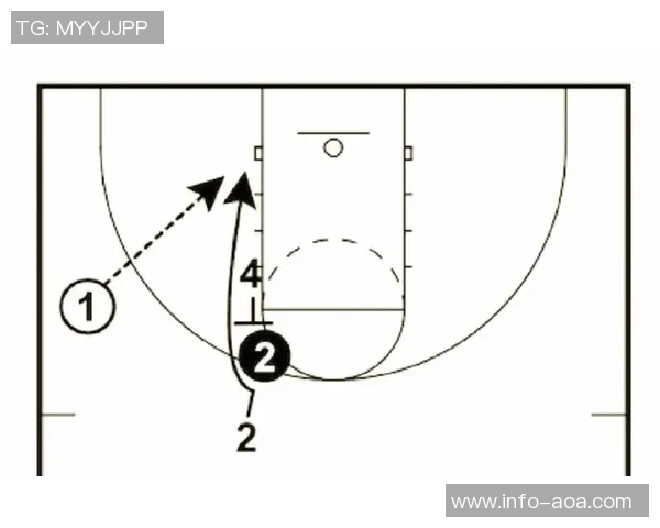 马刺新星哈珀表现亮眼8中4三分1中1助攻8次助球队未来可期 马刺新星哈珀表现亮眼8中4三分1中1助攻8次助球队未来可期